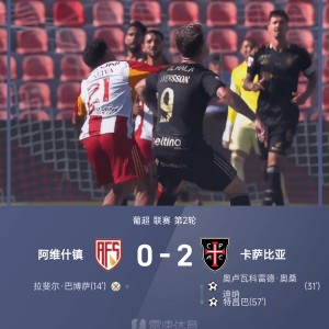 华体会官网-葡超战报：巴博萨失点、奥桑迪纳+特昌巴建功，阿维什镇0-2卡萨比亚